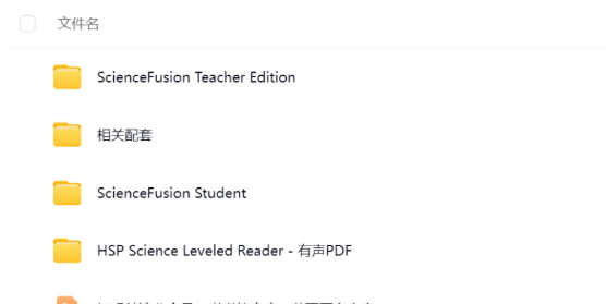 图片[2]-美国哈考特原版科学教材《Science Fusion》GK至G8全套资源 (含学生书+教师书+有声读物)-